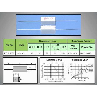 5W ellenállás AXIAL 0.22R 5%