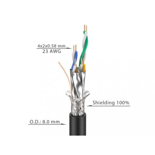 Roxtone CDC6XWL50 CAT6a 50m kábellel szerelt kábeldobon
