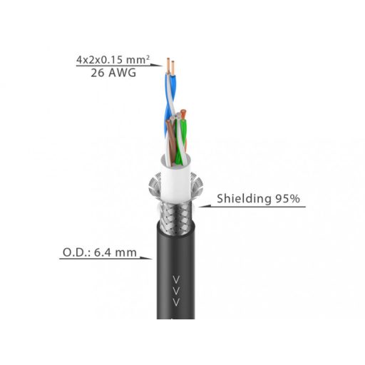 Roxtone DC5EE CAT5e 50m kábellel szerelt kábeldob