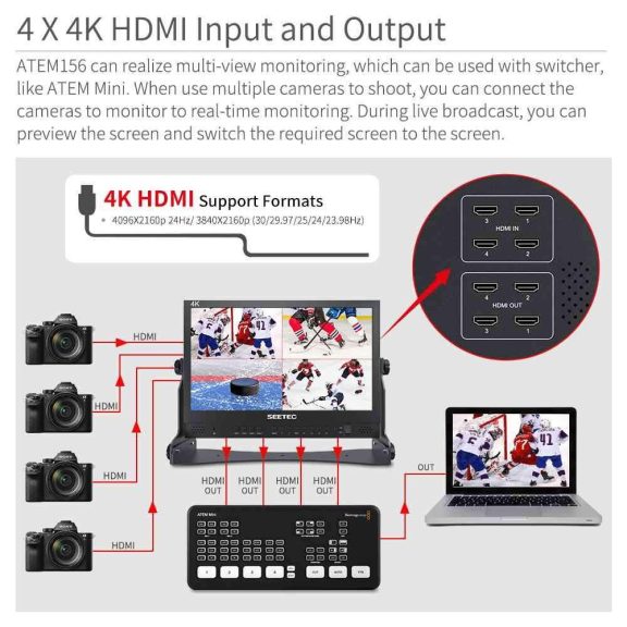 SEETEC ATEM156 élő közvetítésű rendező-monitor 15,6" (4 HDMI bemenet és kimenet)