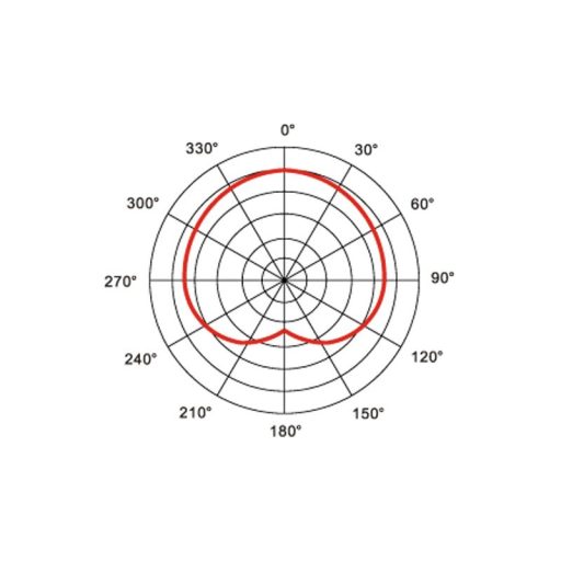 AV-Leader Jefe AVL-106 Dinamikus mikrofon 
