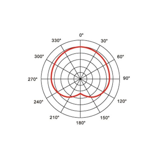 AV-Leader Jefe AVL-1900 Dinamikus mikrofon 
