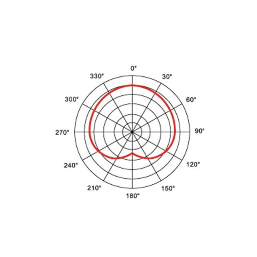 AV-Leader Jefe AVL-2600 Dinamikus mikrofon