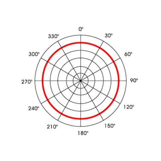 AV-Leader Jefe AVL-630MS Kondenzátor fejmikrofon