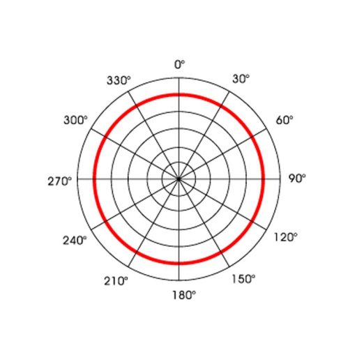 AV-Leader Jefe AVL-920B Asztali mikrofon 