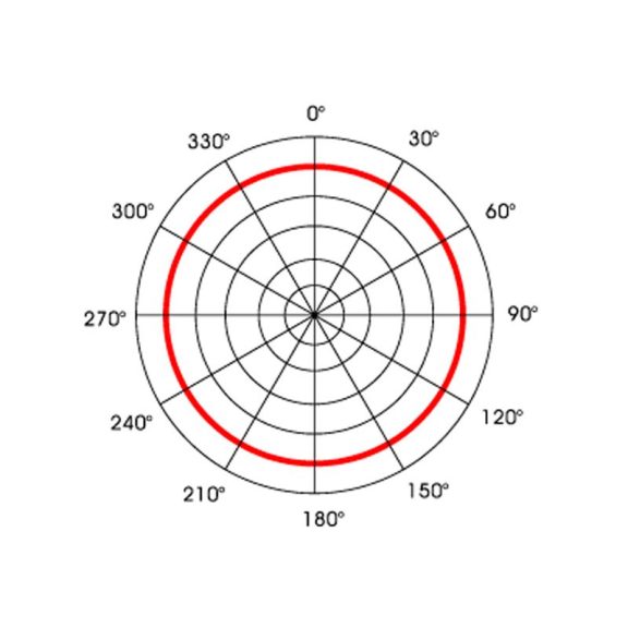 AV-Leader Jefe AVL-920B Asztali mikrofon 