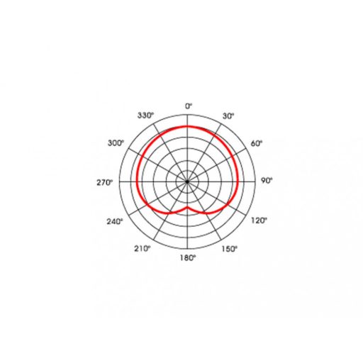 AV-Leader Jefe AVL-617 Kondenzátor fejmikrofon