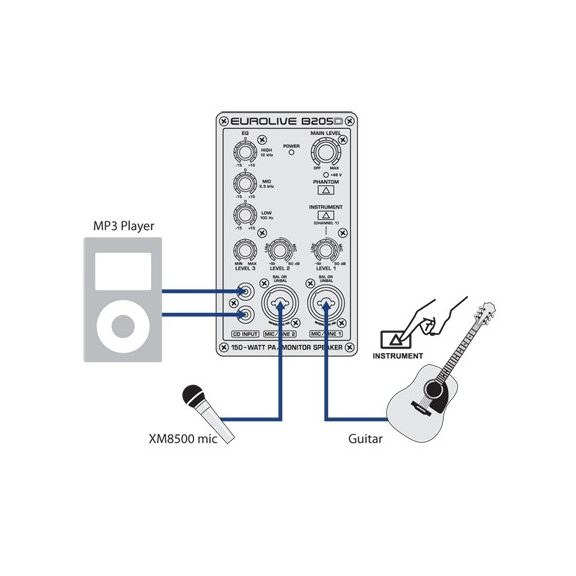 Behringer B205D EUROLIVE aktív hangfal