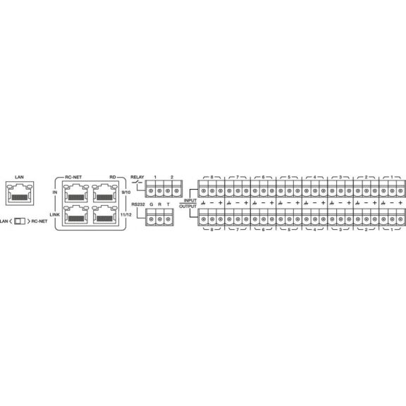 Monacor DRM-884 mátrix rendszer 8 csatornás