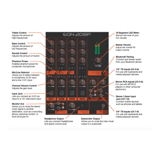 JBL EON 208P mobil hangosító szett Bluetooth-al