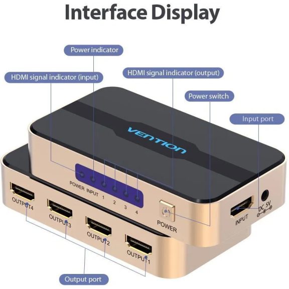 Vention 1 / 4 Out HDMI Splitter 4K@30Hz elosztó 1 bemenet, 4 kimenet Vention 1 / 4 Out HDMI Splitter 4K@30Hz elosztó 1 bemenet, 4 kimenet
