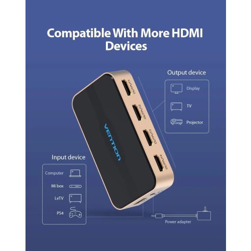 Vention 1 / 4 Out HDMI Splitter 4K@30Hz elosztó 1 bemenet, 4 kimenet