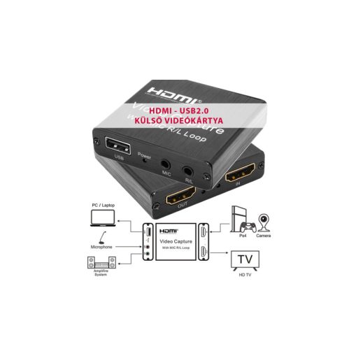 HDMI Streaming eszköz mikrofon és fejhallgató bemenettel