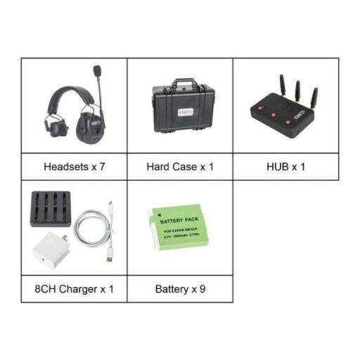 CAME-TV KUMINIK8 7KIT rádiós intercom / utasító szett 