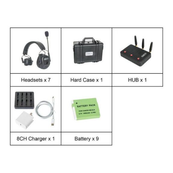 CAME-TV KUMINIK8 7KIT rádiós intercom / utasító szett 