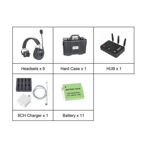 CAME-TV KUMINIK8 9KIT rádiós intercom / utasító szett 