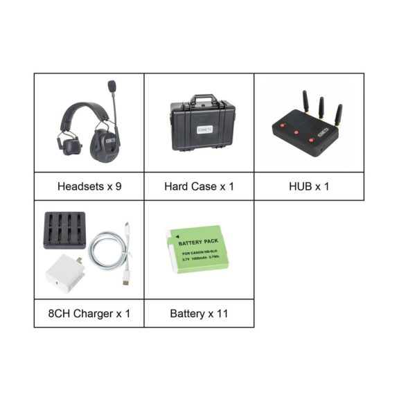 CAME-TV KUMINIK8 9KIT rádiós intercom / utasító szett 