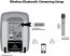 Behringer MPA40BT PRO Europort hordozható mobil hangosító