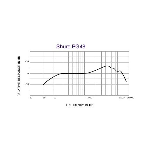 Shure PGA48 XLR dinamikus mikrofon + kábel