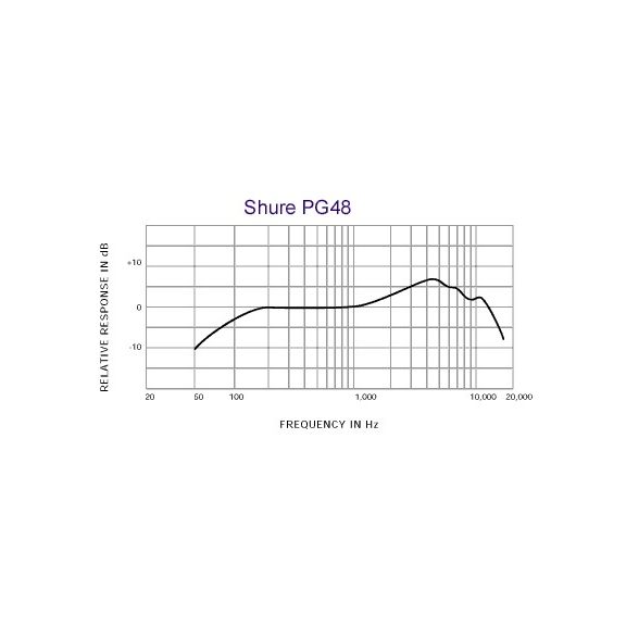 Shure PGA48 XLR dinamikus mikrofon + kábel
