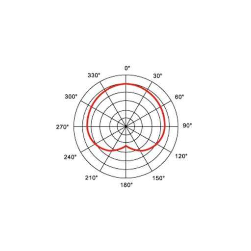 AV-Leader Jefe PHM-905 kondenzátor puskamikrofon