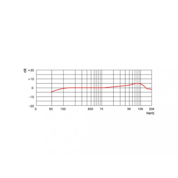 AV-Leader Jefe PMM-11 dinamikus hangszer mikrofon