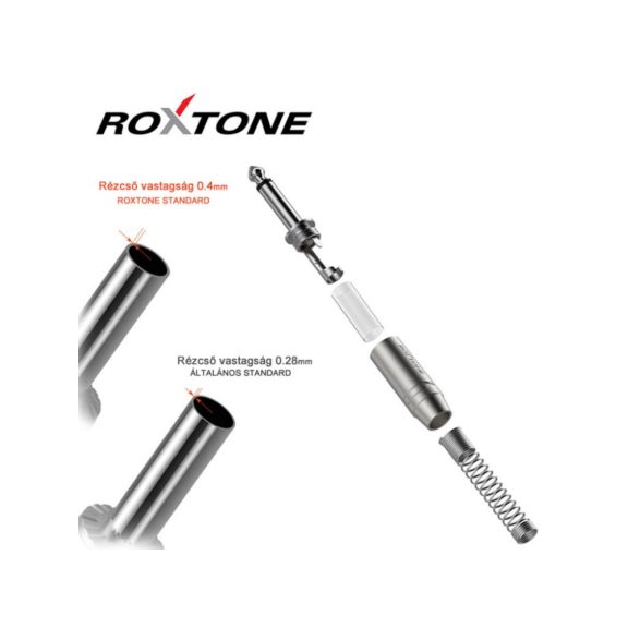 Roxtone RJ2PP-NN Mono 6,3 jack dugó