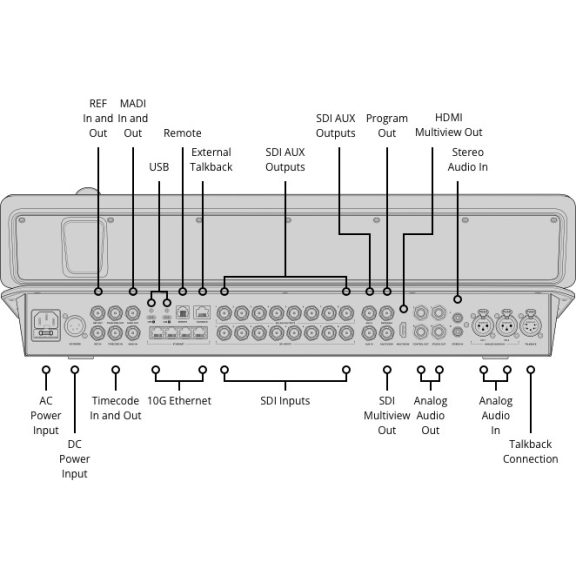 Blackmagic Design ATEM Television Studio 4K8 Blackmagic Design ATEM Television Studio 4K8