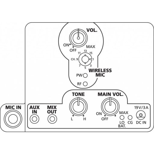 Monacor TXA-110 akkus mobil hangosító beépített rádiós mikrofon vevővel
