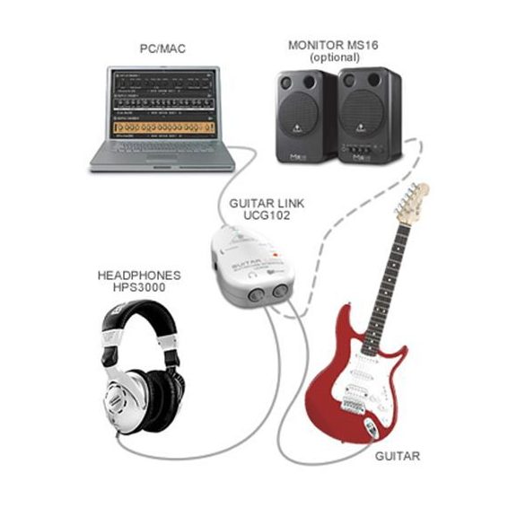 Behringer UCG102 (UCG-102) 