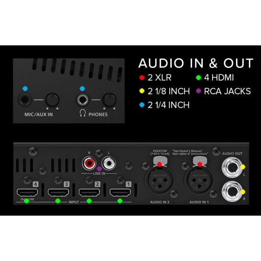 Roland V-1HD+ videó keverő 4 csatornás video keverő