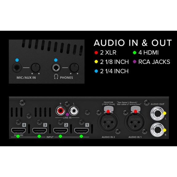 Roland V-1HD+ videó keverő 4 csatornás video keverő Roland V-1HD+ videó keverő 4 csatornás video keverő